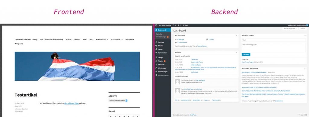 Links das Frontend (die Website) und rechts das Backend (auch Dashboard genannt)