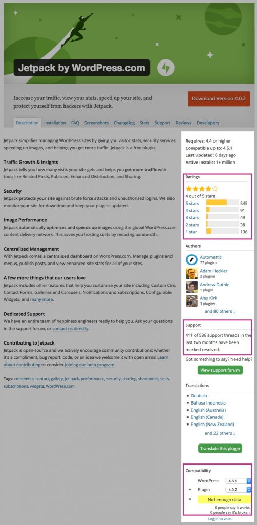 Jetpack Plugin-Seite mit hervorgehobenen Bewertungen
