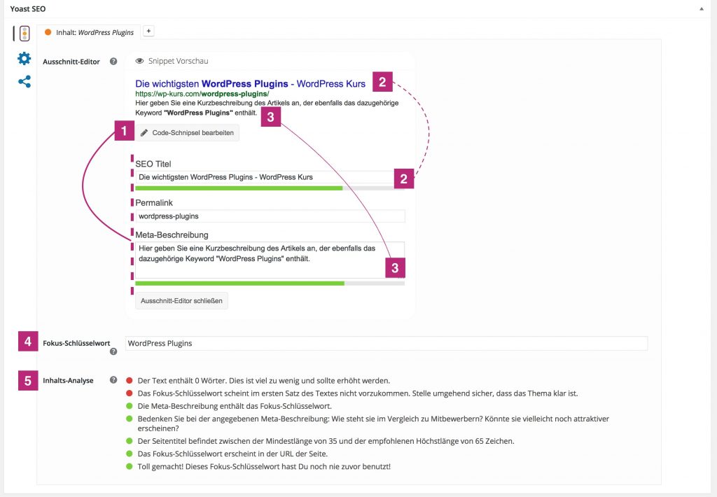 Yoast SEO Plugin Details erklärt